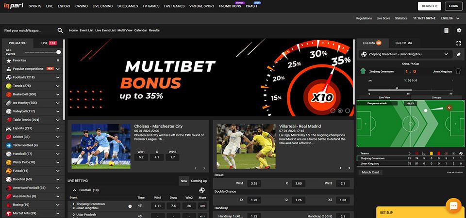 IQpari Review Betting Markets: Short guide