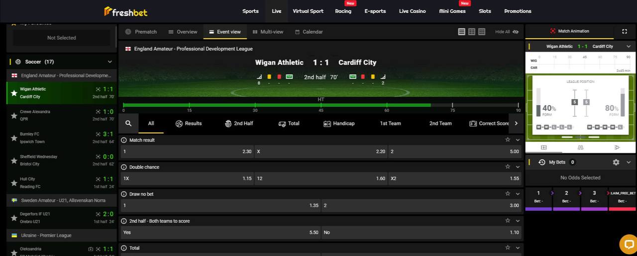 Exploring Free Bets From The Best Online Bookmakers: A Guide To Maximizing Your Betting Experience