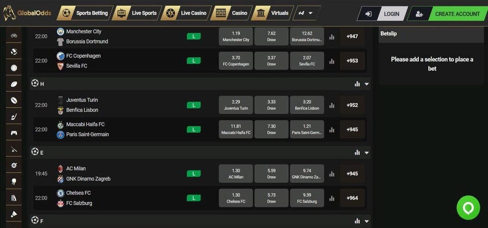 global odds sports