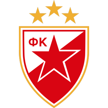 Crvena Zvezda Beograd