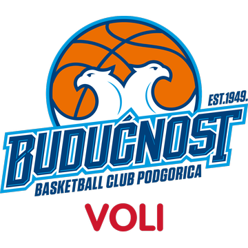 Buducnost