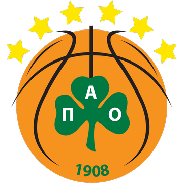 Panathinaikos